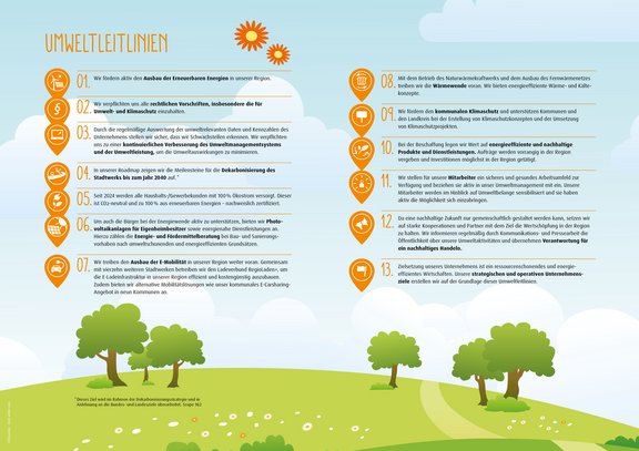 Umweltleitlinien Grafische Darstellung der 13 Umweltleitlinien des Stadtwerks Tauberfranken auf einer Wiesenlandschaft mit Bäumen und Symbolen. Themenschwerpunkte sind u. a. der Ausbau erneuerbarer Energien, Klimaneutralität bis 2030, E-Mobilität, Photovoltaik für Eigenheimbesitzer, nachhaltige Beschaffung, kommunaler Klimaschutz, Mitarbeitereinbindung sowie energieeffizientes und ressourcenschonendes Wirtschaften.